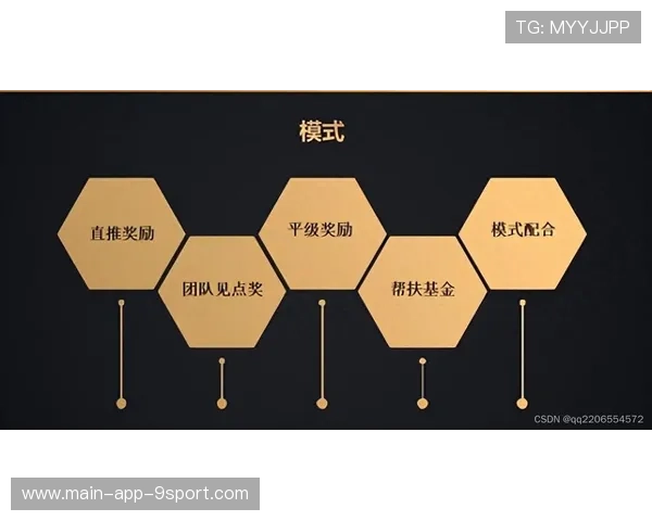 中超赛事IP化产品开发商业模式解析 中超赛事IP化产品开发商业模式解析