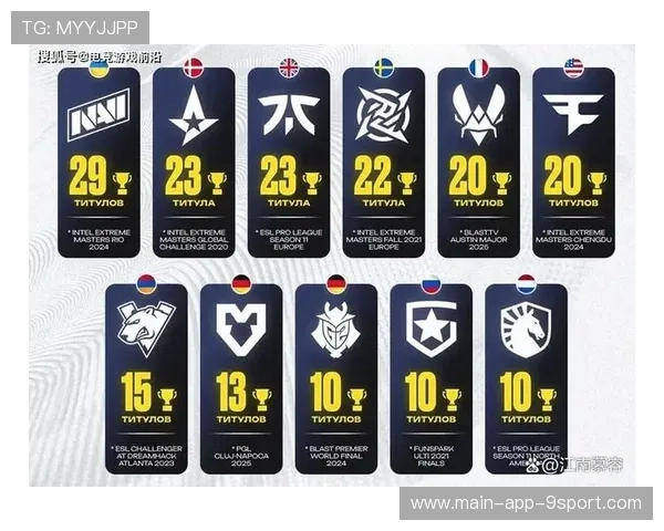 战队发布选手荣誉榜致敬关键时刻贡献人物，战队赛荣誉勋章获得