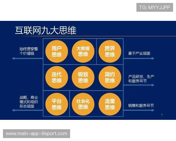 职业比赛中的兵线运营策略总结分析探讨 职业比赛中的兵线运营策略总结分析探讨
