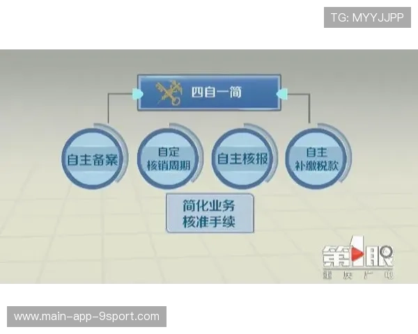 世界体操单项赛赛场康复与心理支持示范中心全国复制计划第二阶段实施方案公布 世界体操单项赛赛场康复与心理支持示范中心全国复制计划第二阶段实施方案公布